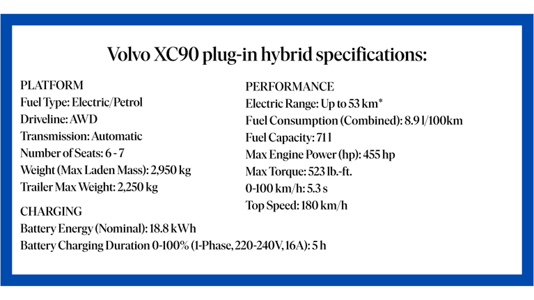 Test Drive: Discover Why The Volvo XC90 Plug-In Hybrid Is Made For Families