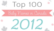 The top baby names of the year