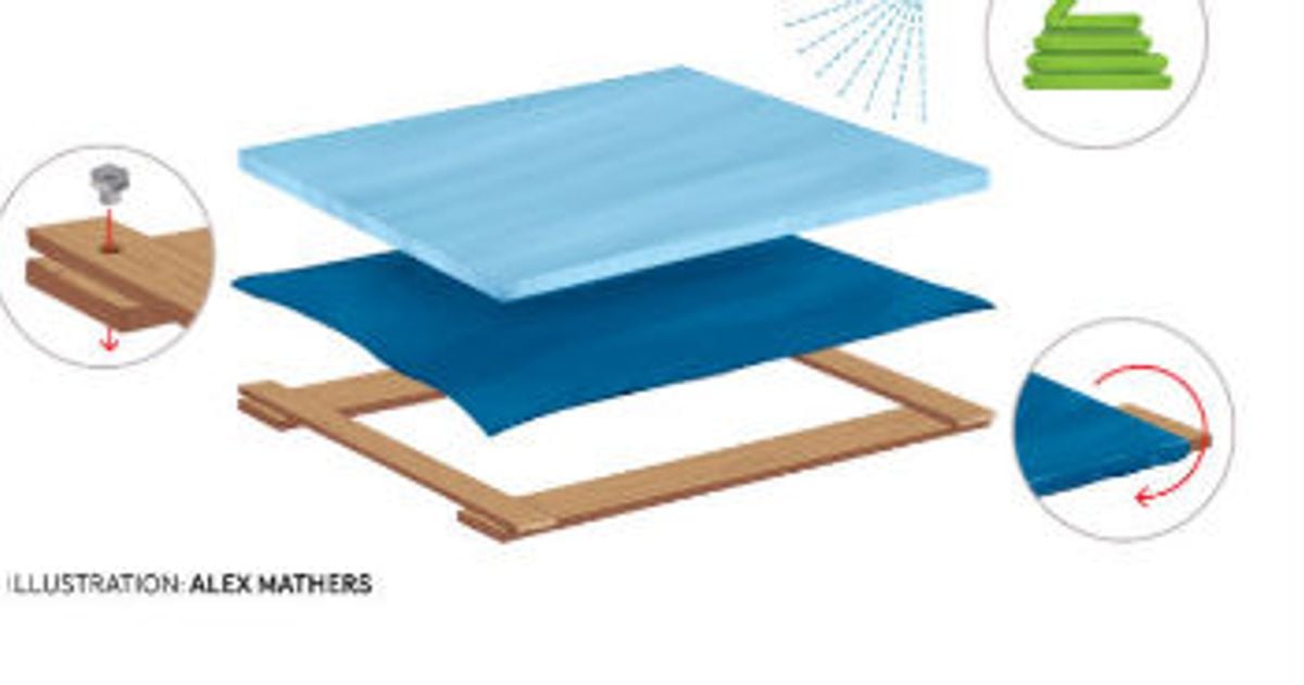 Homemade Device For Rink How to build a backyard rink - Today's Parent