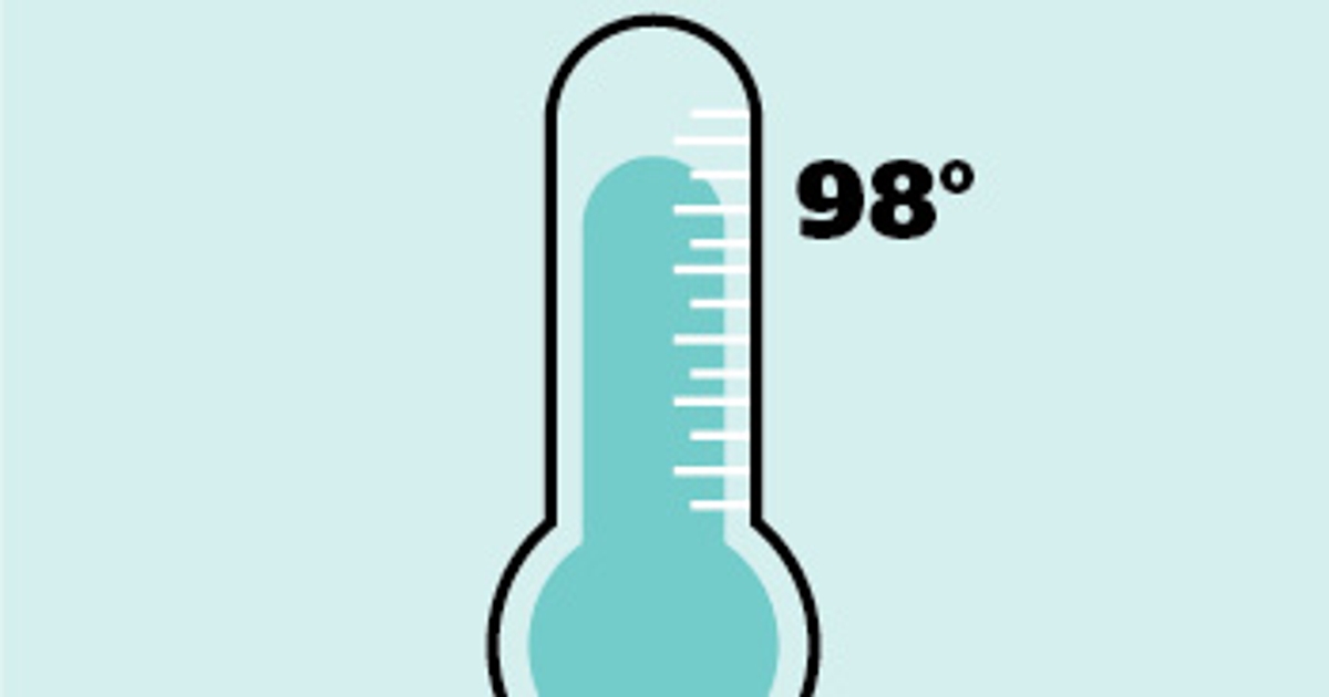 How to chart your basal body temperature Today's Parent