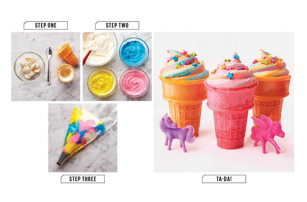 How To Throw A Unicorn Party