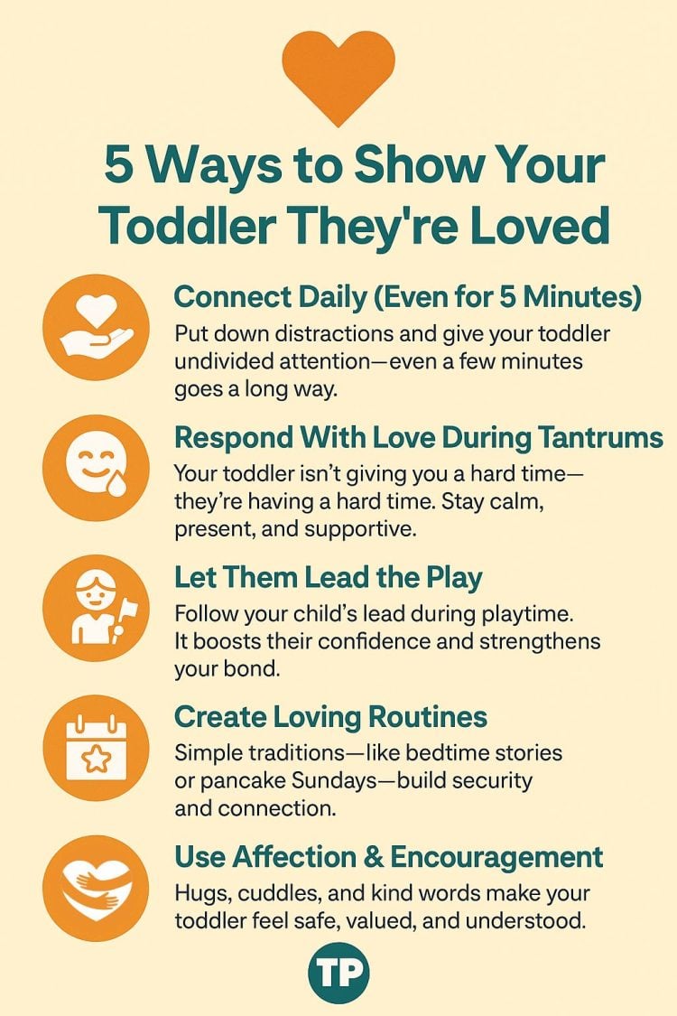🧡 5 Ways to Show Your Toddler They're Loved
Connect Daily (Even for 5 Minutes)
Put down distractions and give your toddler undivided attention—even a few minutes goes a long way.

Respond With Love During Tantrums
Your toddler isn’t giving you a hard time—they’re having a hard time. Stay calm, present, and supportive.

Let Them Lead the Play
Follow your child’s lead during playtime. It boosts their confidence and strengthens your bond.

Create Loving Routines
Simple traditions—like bedtime stories or pancake Sundays—build security and connection.

Use Affection & Encouragement
Hugs, cuddles, and kind words make your toddler feel safe, valued, and understood.