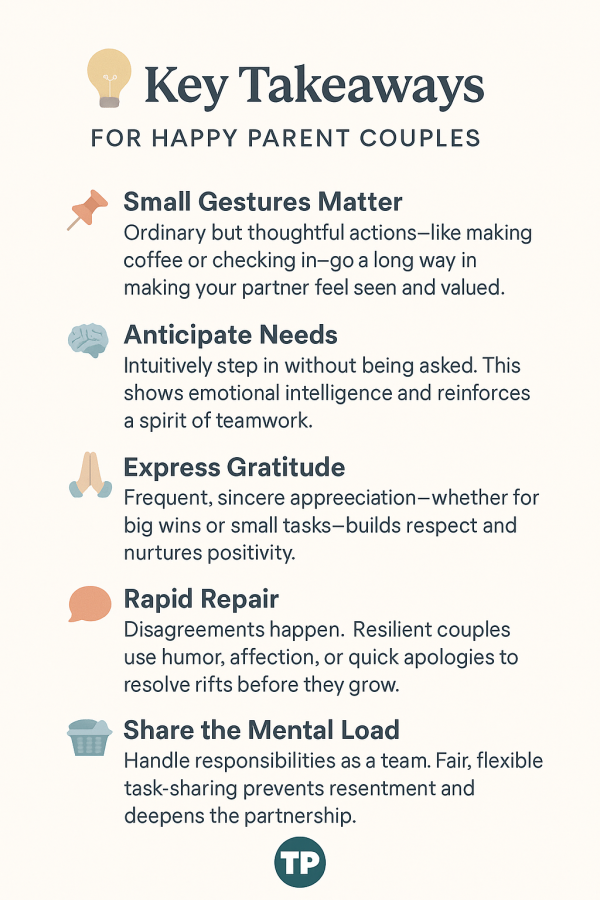 💡 Key Takeaways FOR HAPPY PARENT COUPLES 📌 Small Gestures Matter Ordinary but thoughtful actions—like making coffee or checking in—go a long way in making your partner feel seen and valued. 🧠 Anticipate Needs Intuitively step in without being asked. This shows emotional intelligence and reinforces a spirit of teamwork. 🙏 Express Gratitude Frequent, sincere appreciation—whether for big wins or small tasks—builds respect and nurtures positivity. 💬 Rapid Repair Disagreements happen. Resilient couples use humor, affection, or quick apologies to resolve rifts before they grow. 🧺 Share the Mental Load Handle responsibilities as a team. Fair, flexible task-sharing prevents resentment and deepens the partnership.