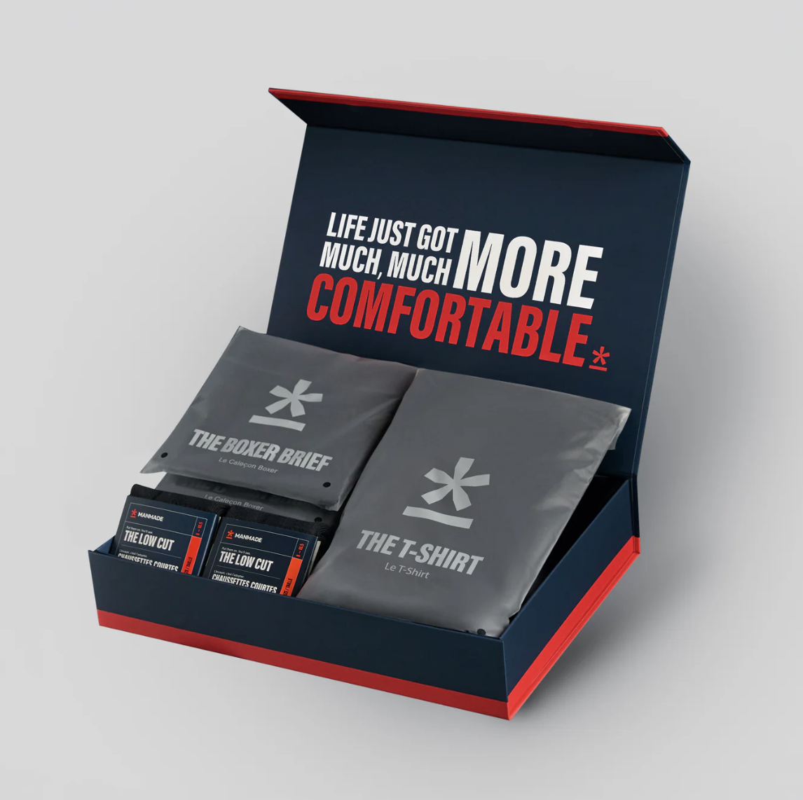 Manmade Father's Day Gift Set